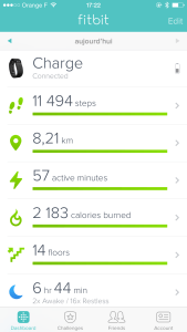 Suprisingly, some days this is a lot harder to get then it looks.